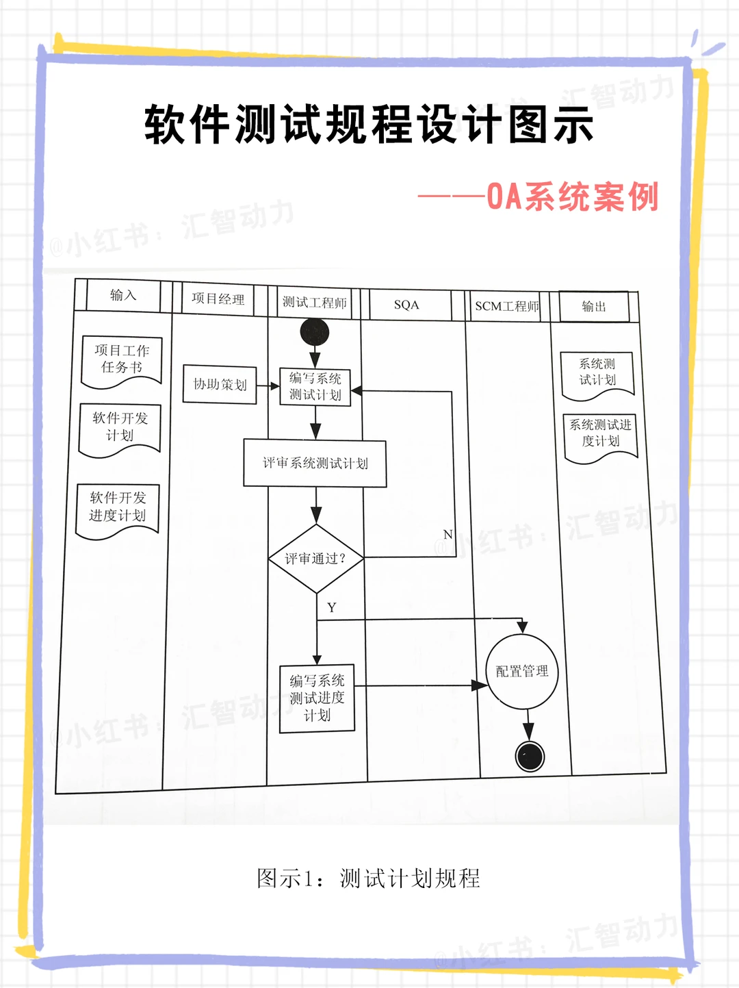 封测行业方案(封测行业市场规模)都匀市