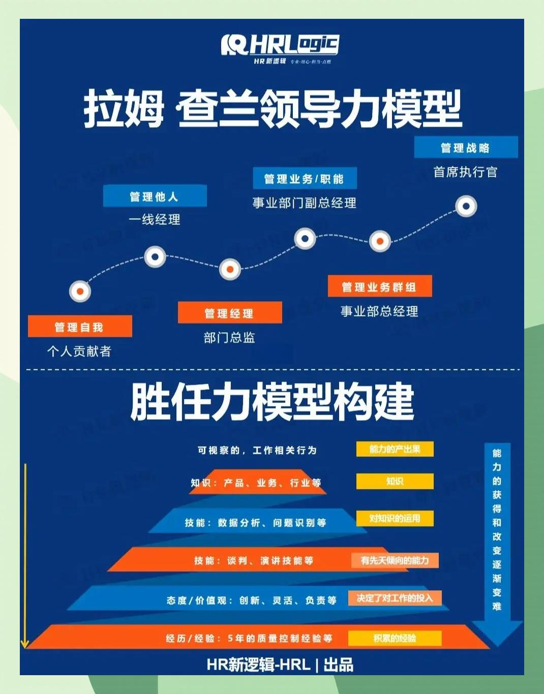 激励对象筛选模型(激励对象筛选模型是什么)都匀市