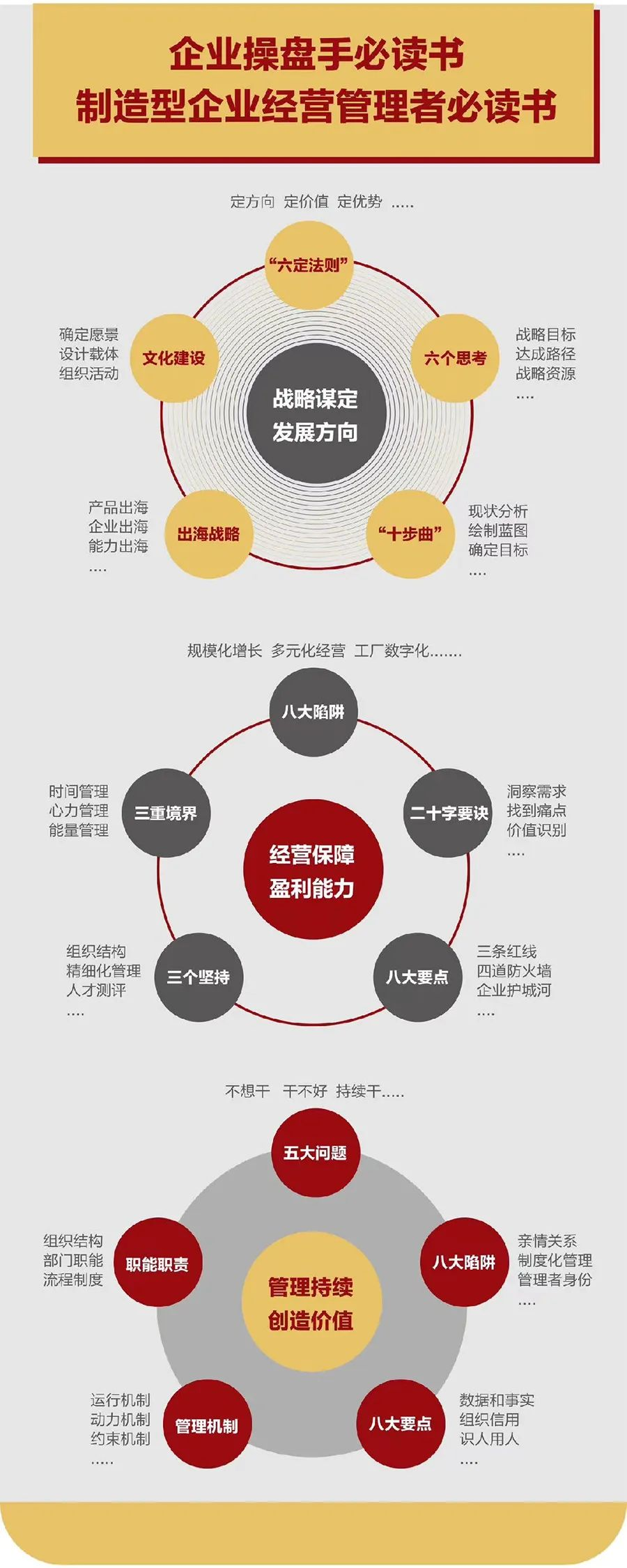 企业战略诊断(企业战略管理咨询与诊断的内容主要包括)都匀市 企业战略诊断(企业战略管理咨询与诊断的内容主要包括)都匀市